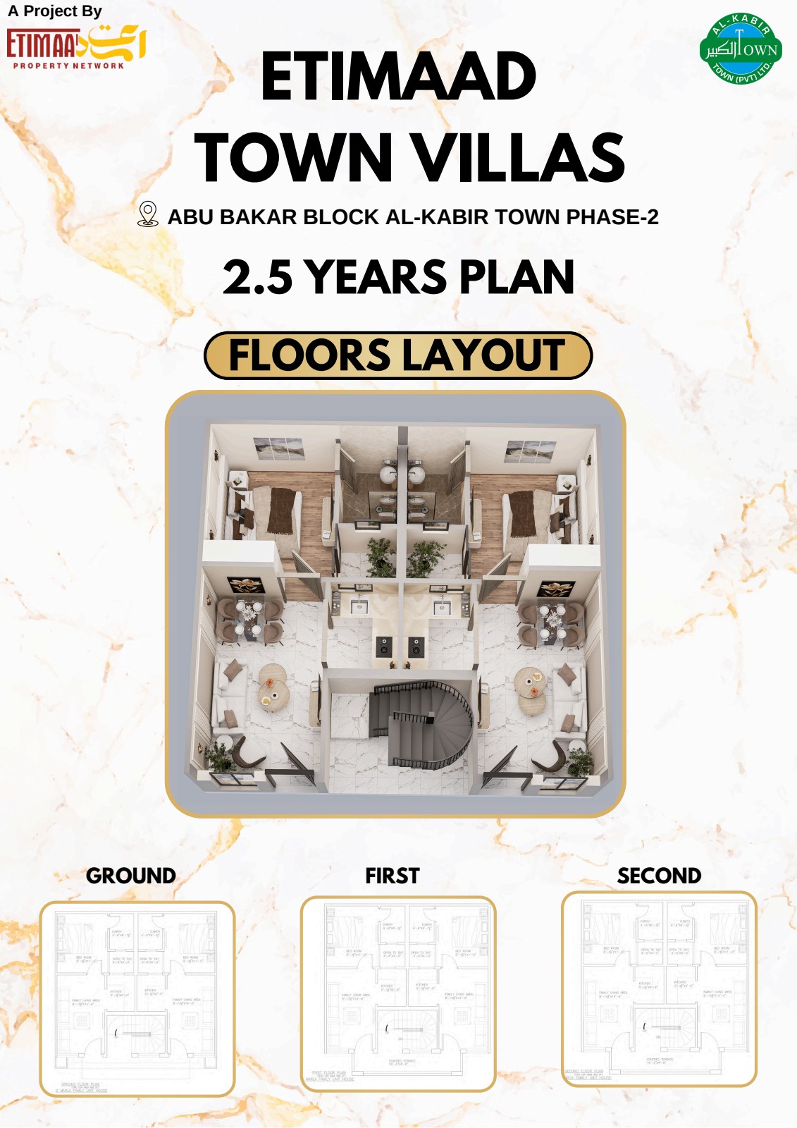 Floor Layout — Ground, First & Second